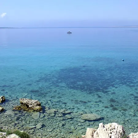 Mandre 3084b * Kolan